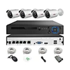 ip camera ip